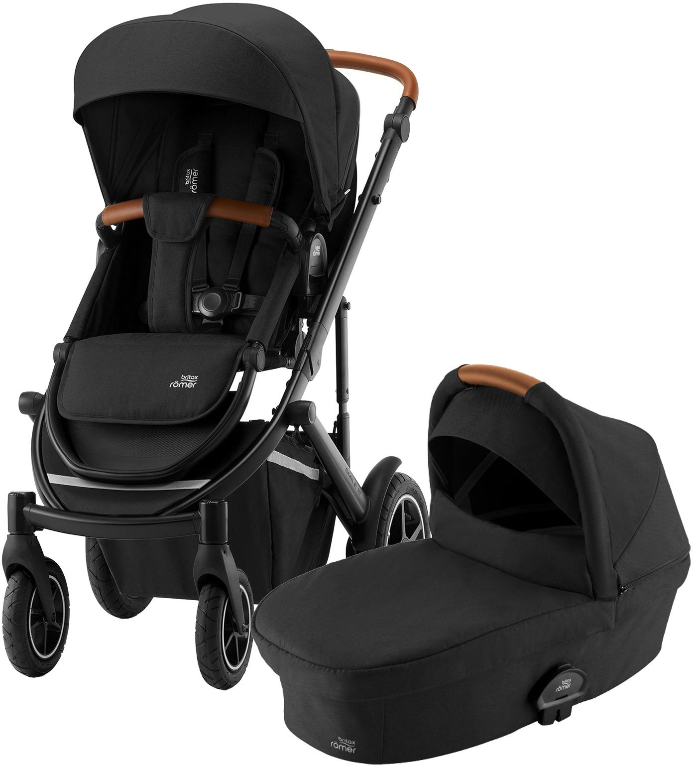 Bäst i test, Britax Smile 5Z Duo