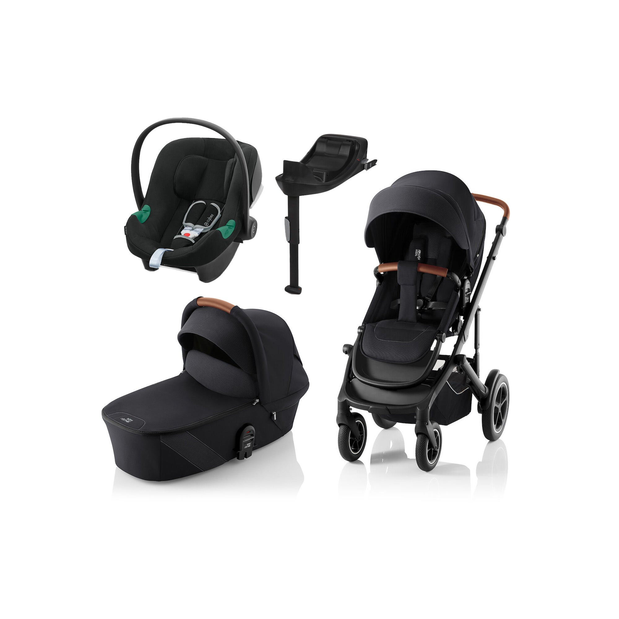 Bäst i test, Britax Smile 5Z Duo