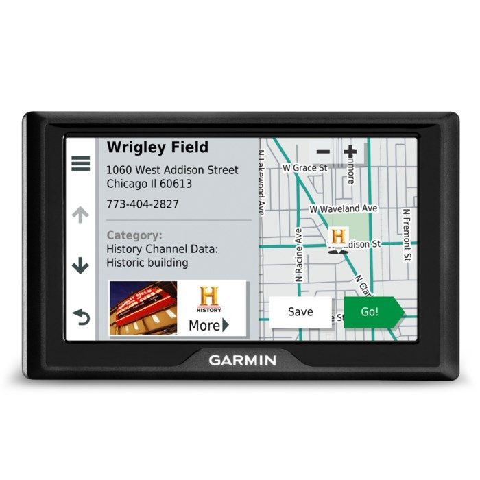 GPS - Bäst för bilen